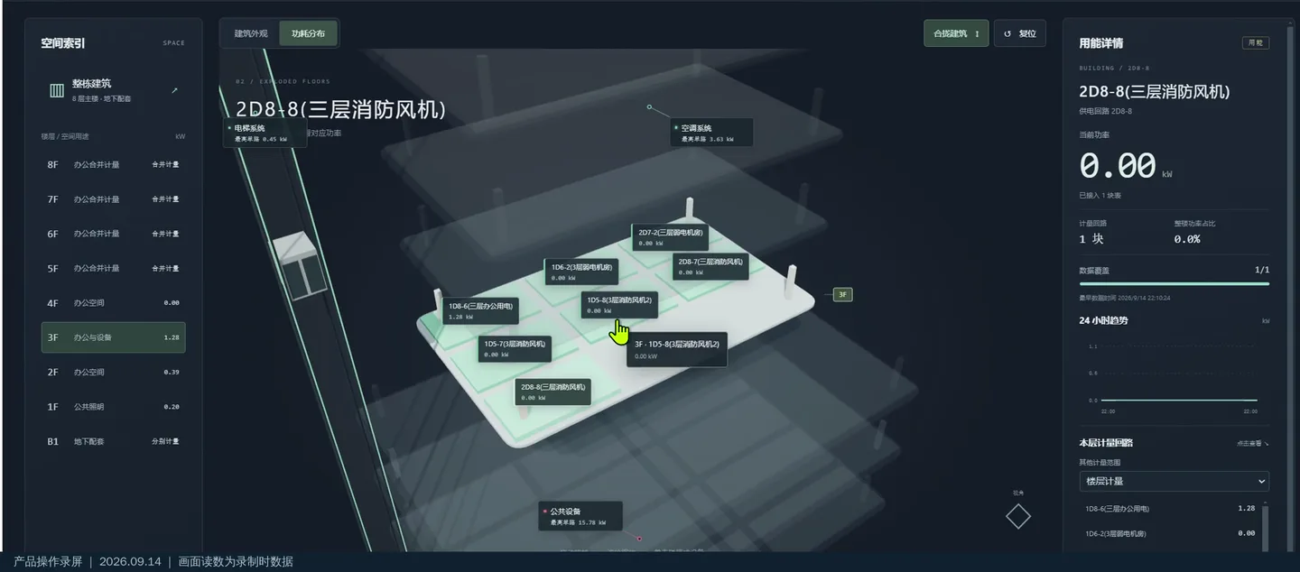 建筑空间中的能源数据