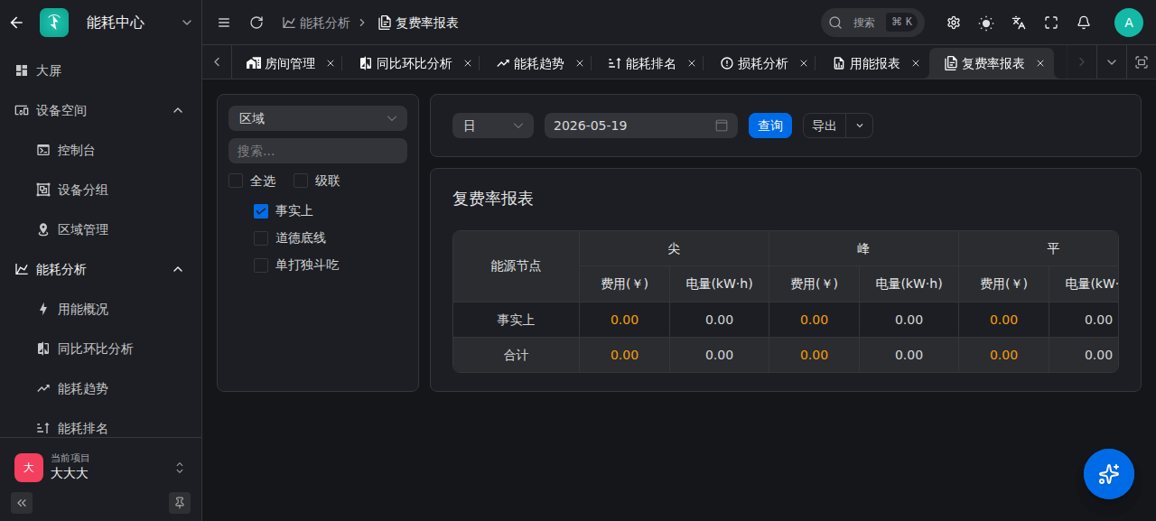 把分时用电与费用结构对应起来