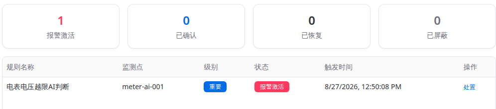 告警事件与处置入口